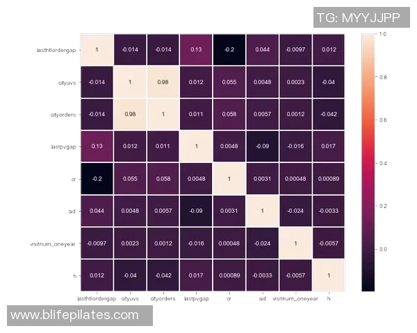 学踢足球从入门到精通的全面指南，技巧训练与实战经验分享